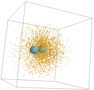 A nanodimer virtual motor